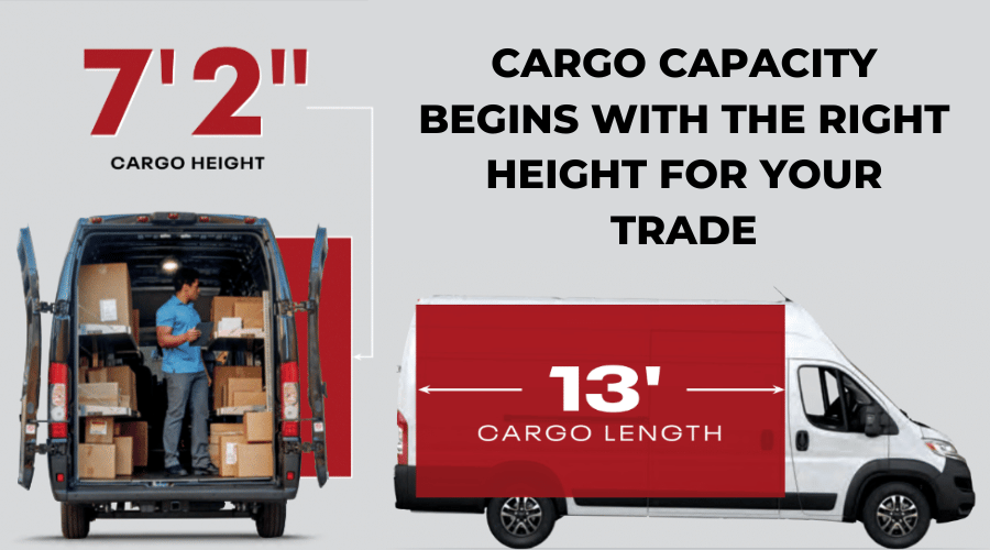 cargo capacity of the ram 3500 promaster super high roof cargo van